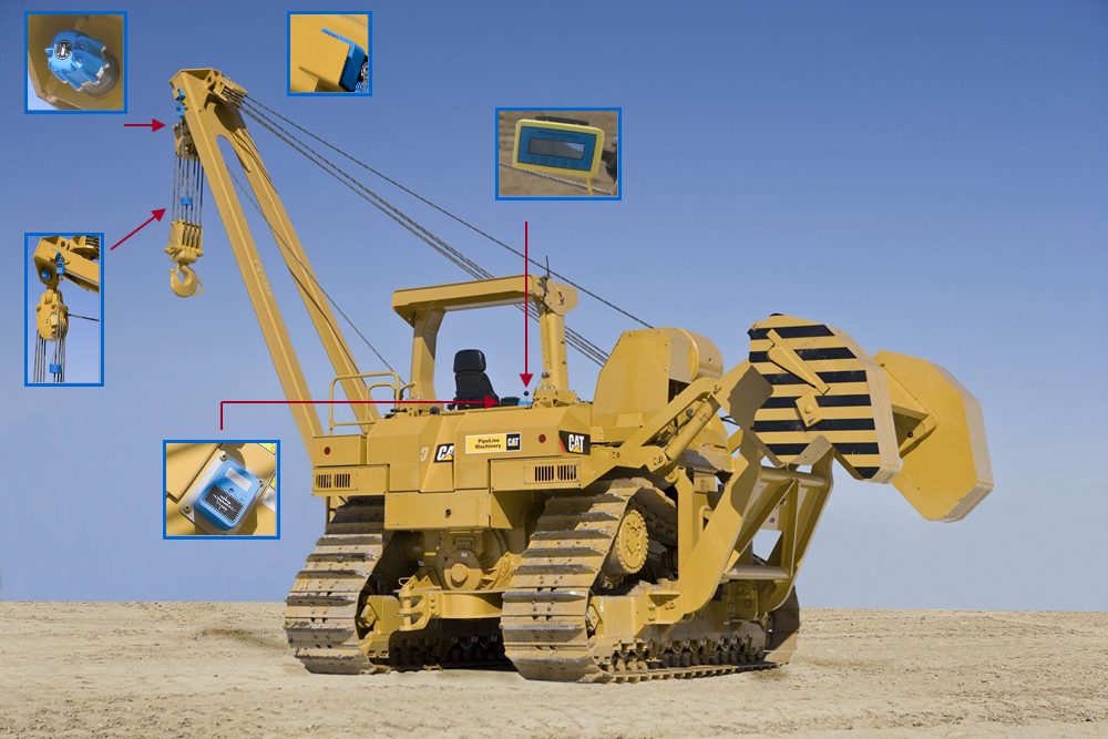 Caterpillar pipelayer with close-up insets highlighting load monitoring equipment sensors and lifting hook.