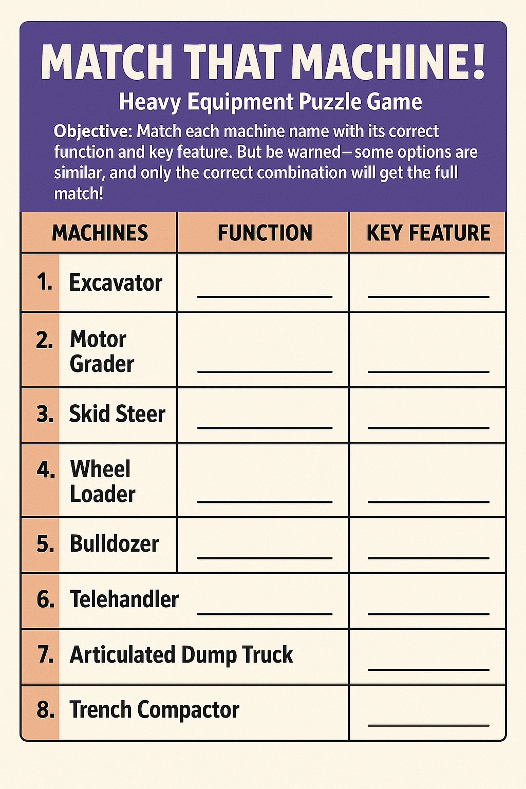 A game with machine, function and key feature columns and text with "Match That Machine! Heavy Equipment Puzzle Game."